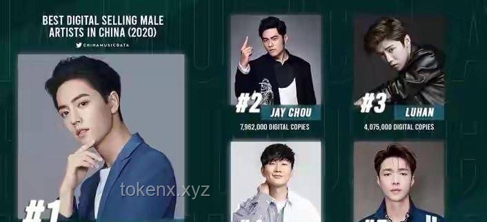 歌手第三期排名大揭秘：谁动了你的音乐心弦？